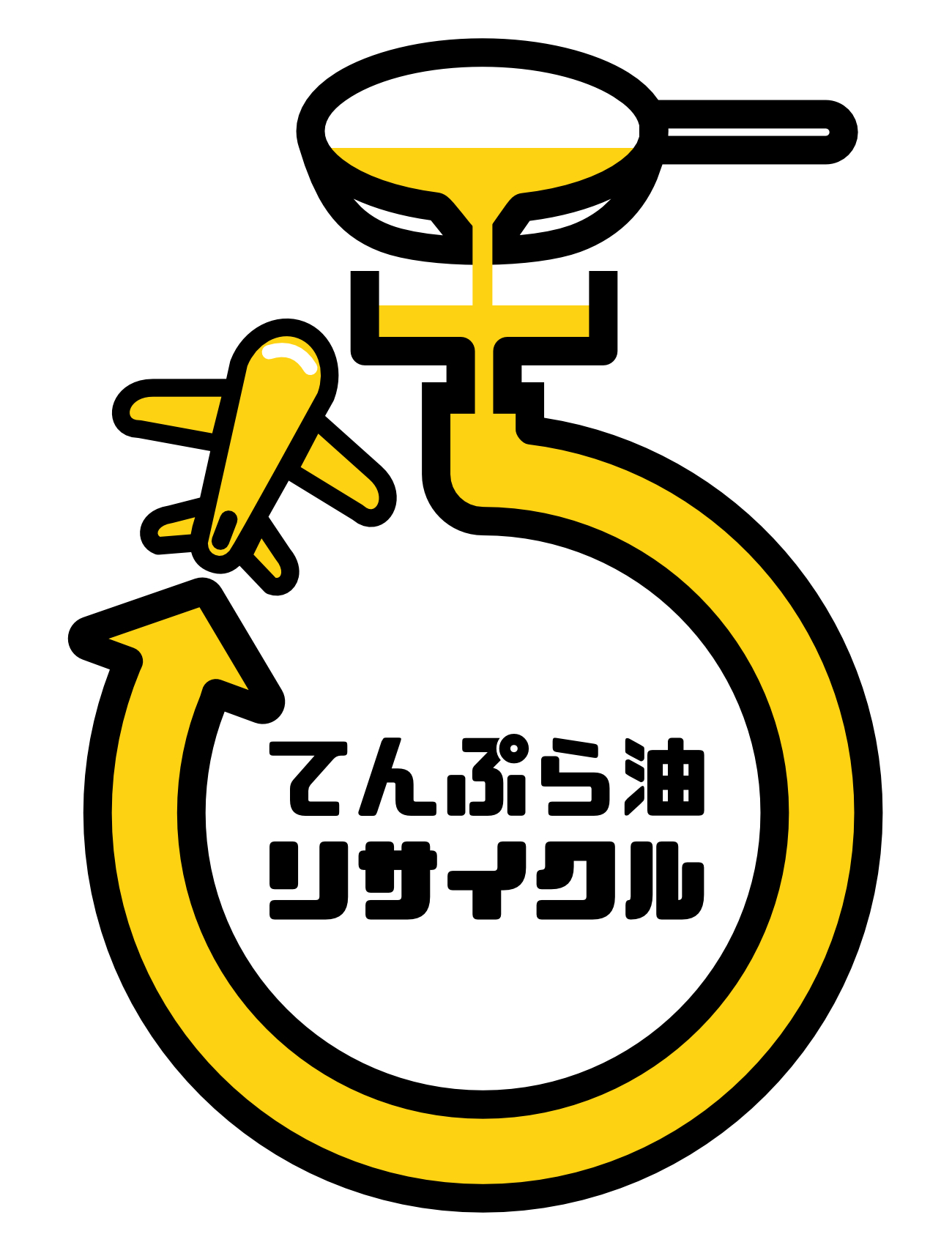 天ぷら油リサイクル