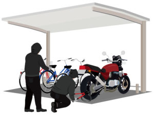 バイクの盗難