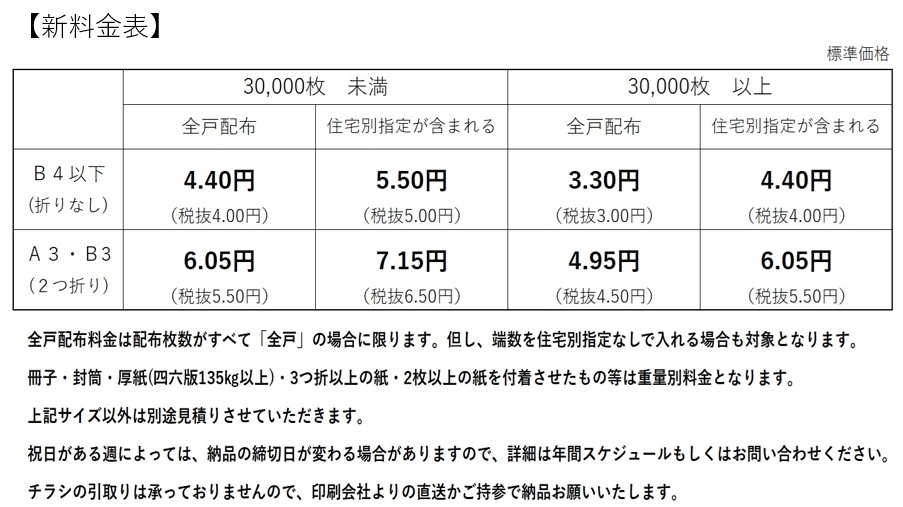 202604折り込み料金改定